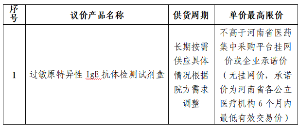 新乡医学院第一附属医院滑县医院2026年皮肤科医用耗材（试剂）正式入院采购公开议价项目